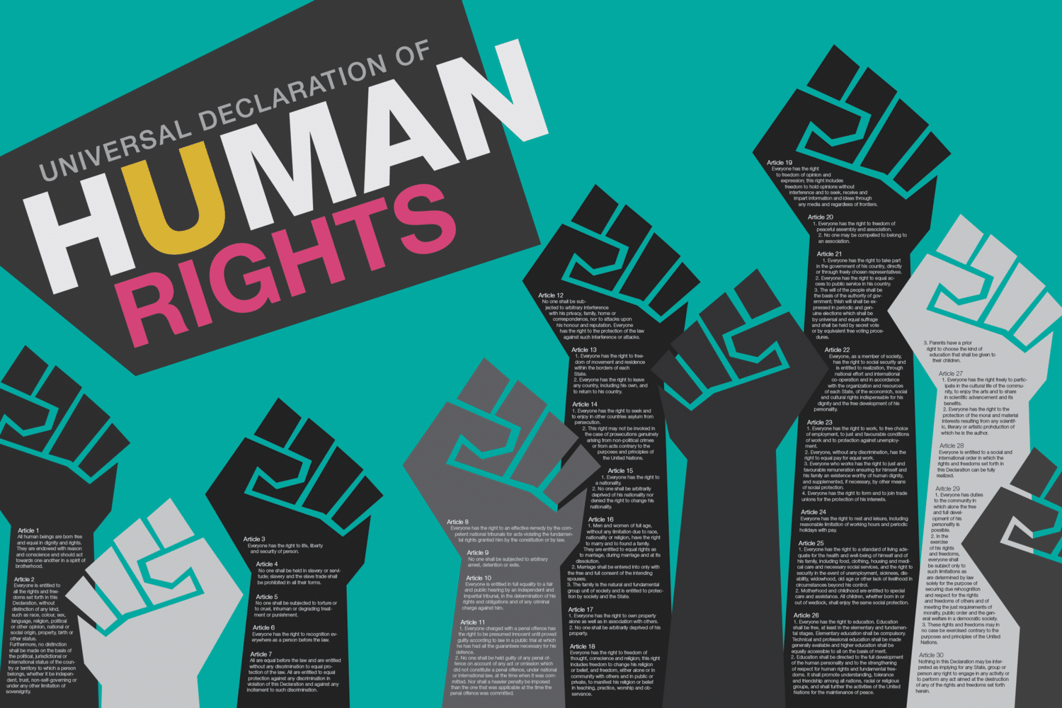 humanrightsposter8copy - The Decline of the Right to Silence: Recent Developments in England